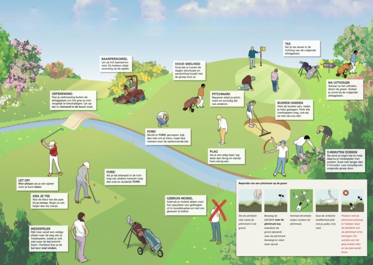 Kletsen in de&nbsp;baan